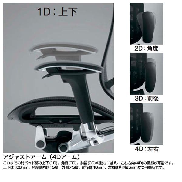 コンテッサ　4Dアーム