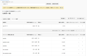 googleアドワーズ　キーワードプランナー　