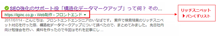 リッチスニペットのパンくずリスト表示例