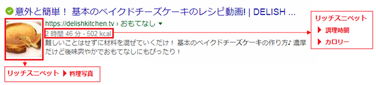 リッチスニペットの料理レシピ表示例