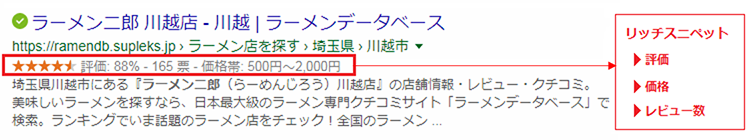 リッチスニペットのレビューの評価や価格表示例