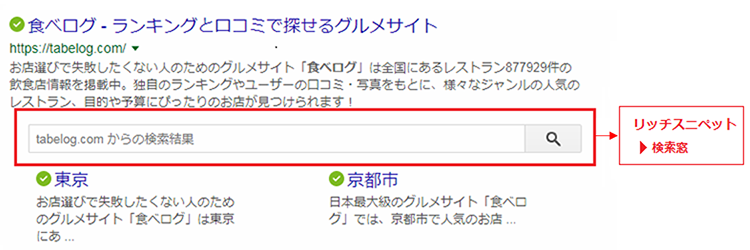 リッチスニペットの検索窓表示例