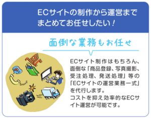 IT補助金　ECサイト立ち上げ