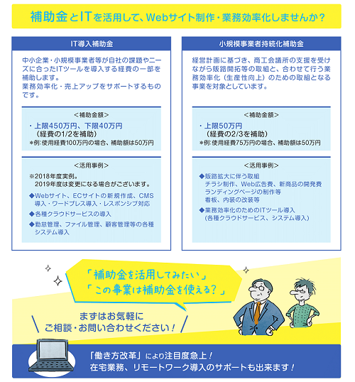 IT導入補助金　2019チラシ