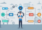 ai-is-business-design